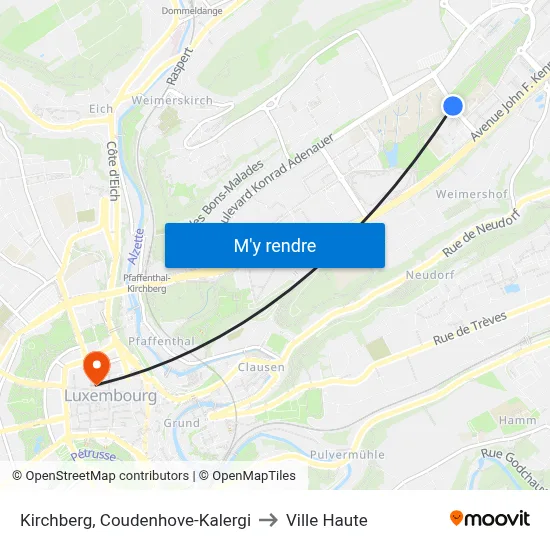 Kirchberg, Coudenhove-Kalergi to Ville Haute map