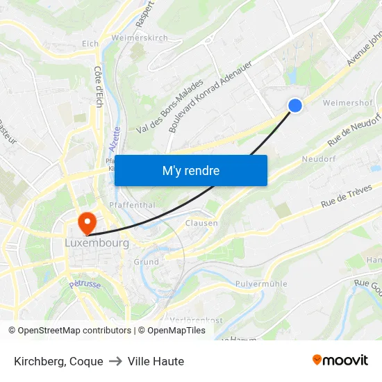 Kirchberg, Coque to Ville Haute map