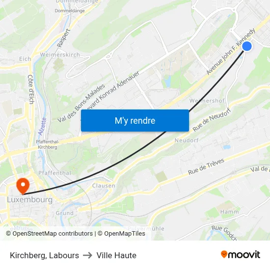Kirchberg, Labours to Ville Haute map