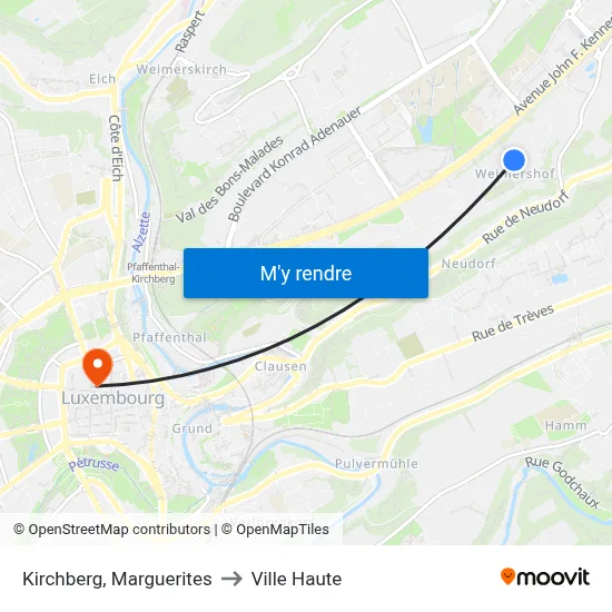 Kirchberg, Marguerites to Ville Haute map