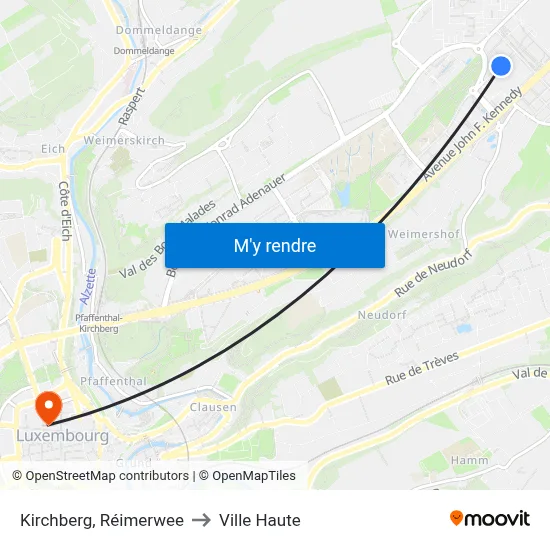 Kirchberg, Réimerwee to Ville Haute map
