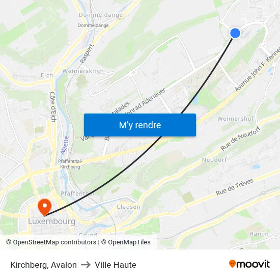 Kirchberg, Avalon to Ville Haute map