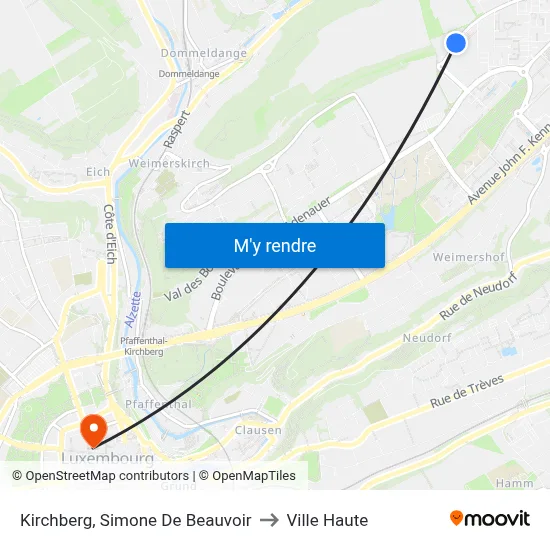 Kirchberg, Simone De Beauvoir to Ville Haute map