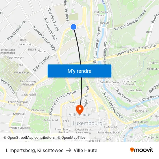 Limpertsberg, Kiischtewee to Ville Haute map