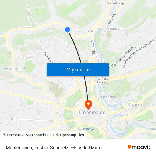 Muhlenbach, Eecher Schmelz to Ville Haute map