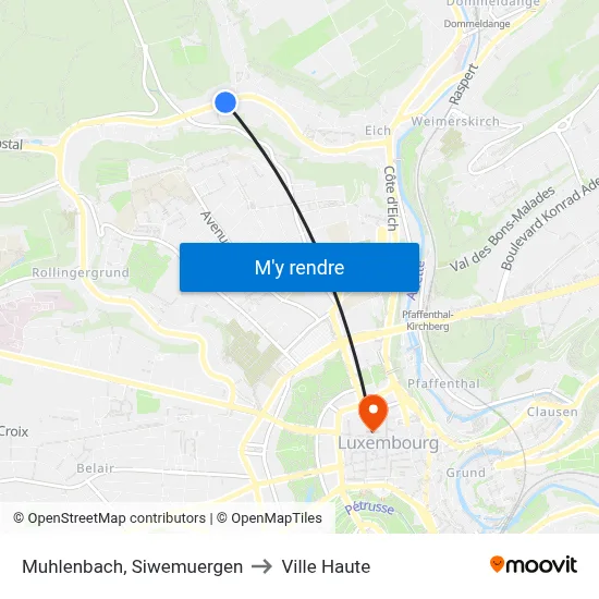 Muhlenbach, Siwemuergen to Ville Haute map