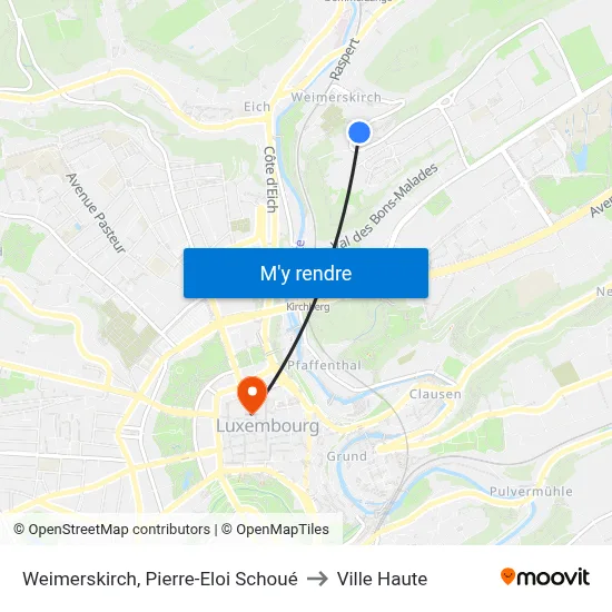 Weimerskirch, Pierre-Eloi Schoué to Ville Haute map