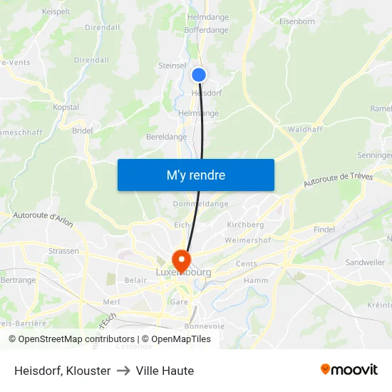 Heisdorf, Klouster to Ville Haute map