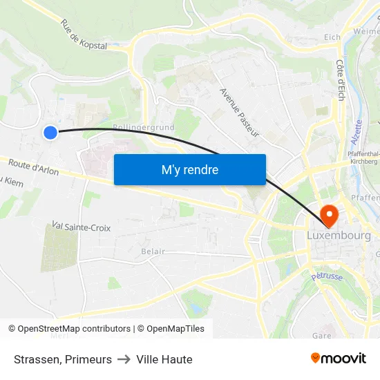 Strassen, Primeurs to Ville Haute map
