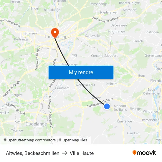Altwies, Beckeschmillen to Ville Haute map