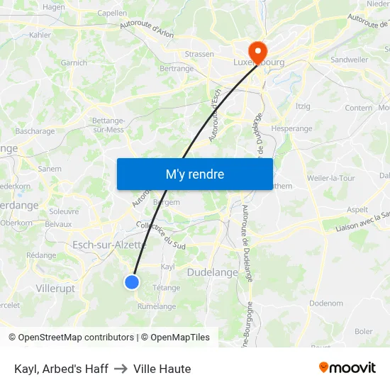 Kayl, Arbed's Haff to Ville Haute map