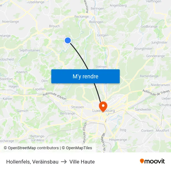 Hollenfels, Veräinsbau to Ville Haute map