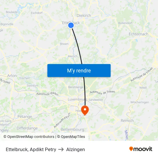 Ettelbruck, Apdikt Petry to Alzingen map