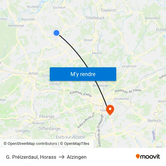 G. Préizerdaul, Horass to Alzingen map