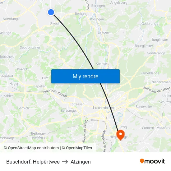 Buschdorf, Helpërtwee to Alzingen map