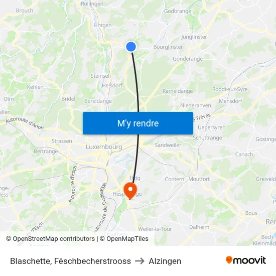 Blaschette, Fëschbecherstrooss to Alzingen map