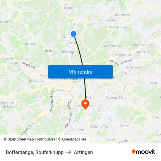 Bofferdange, Bouferknupp to Alzingen map