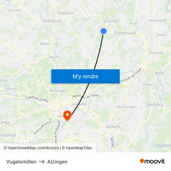 Vugelsmillen to Alzingen map