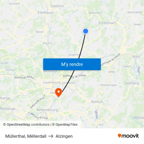 Müllerthal, Mëllerdall to Alzingen map