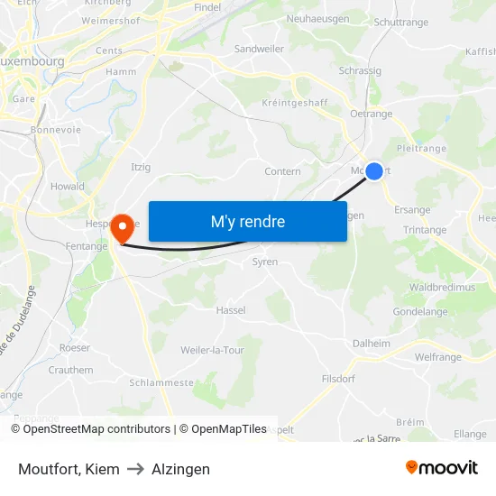 Moutfort, Kiem to Alzingen map