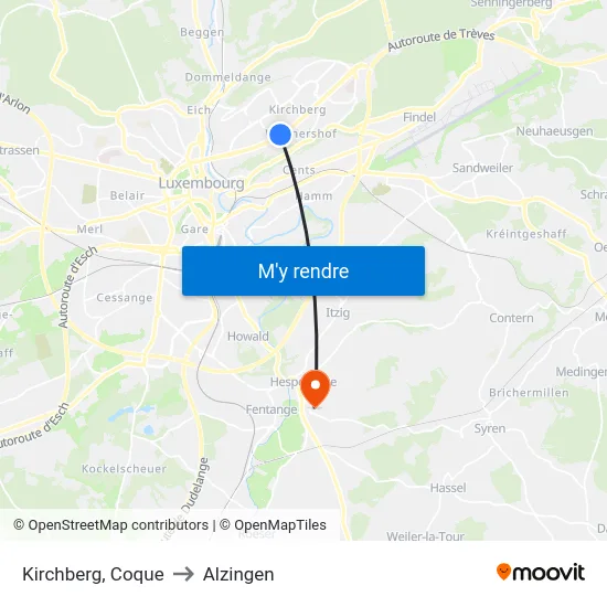 Kirchberg, Coque to Alzingen map