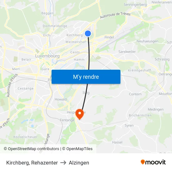 Kirchberg, Rehazenter to Alzingen map