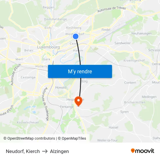 Neudorf, Kierch to Alzingen map