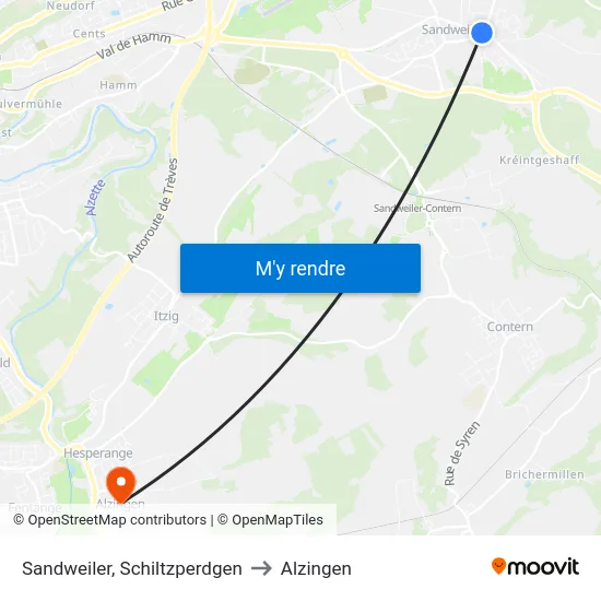 Sandweiler, Schiltzperdgen to Alzingen map