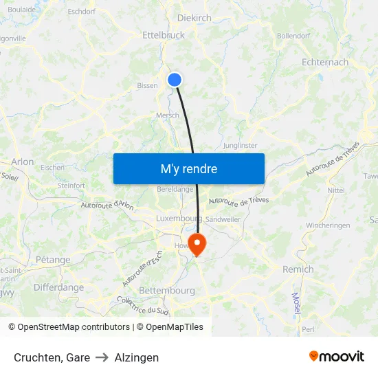 Cruchten, Gare to Alzingen map