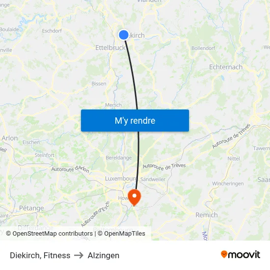 Diekirch, Fitness to Alzingen map