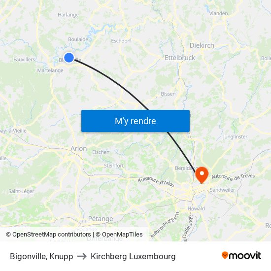 Bigonville, Knupp to Kirchberg Luxembourg map
