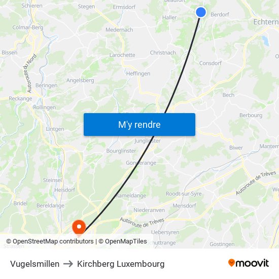 Vugelsmillen to Kirchberg Luxembourg map