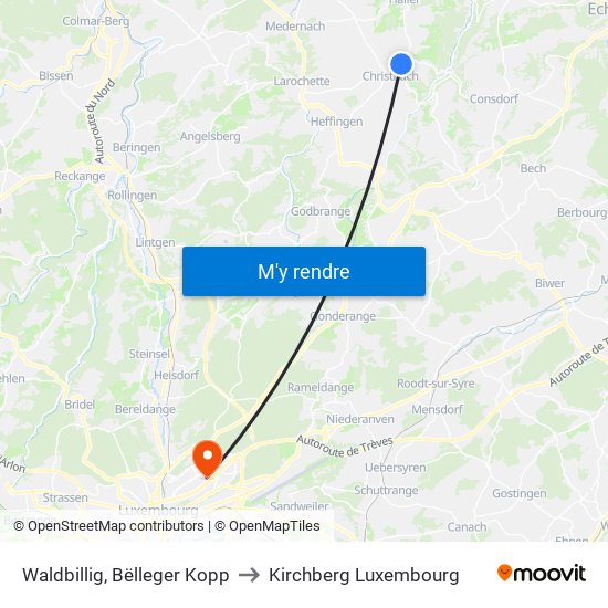 Waldbillig, Bëlleger Kopp to Kirchberg Luxembourg map