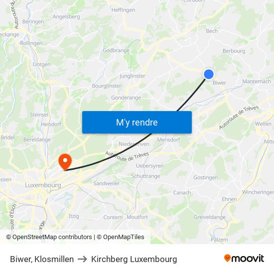 Biwer, Klosmillen to Kirchberg Luxembourg map