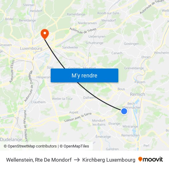 Wellenstein, Rte De Mondorf to Kirchberg Luxembourg map