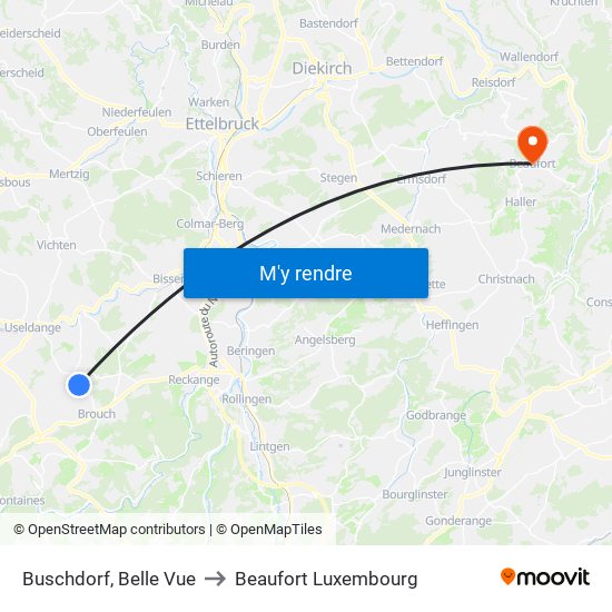Buschdorf, Belle Vue to Beaufort Luxembourg map