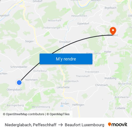 Niederglabach, Peffeschhaff to Beaufort Luxembourg map