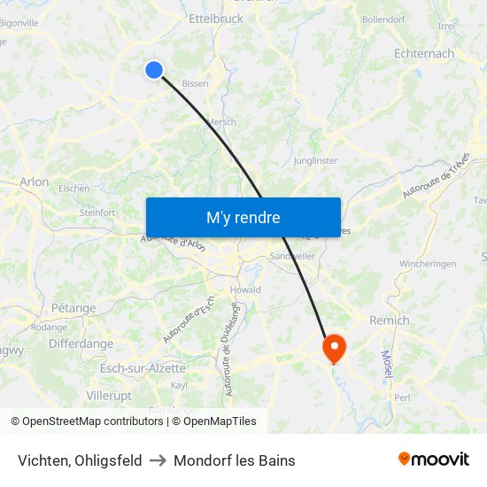 Vichten, Ohligsfeld to Mondorf les Bains map
