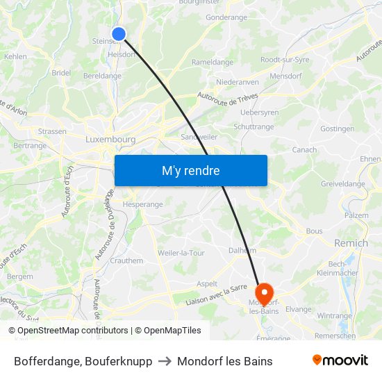 Bofferdange, Bouferknupp to Mondorf les Bains map