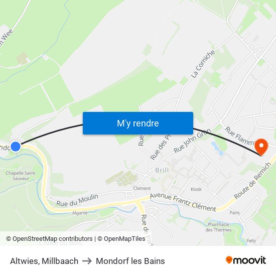 Altwies, Millbaach to Mondorf les Bains map
