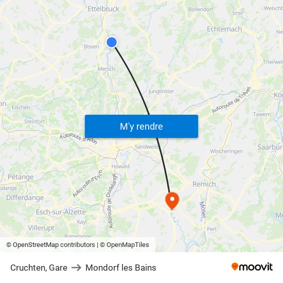 Cruchten, Gare to Mondorf les Bains map