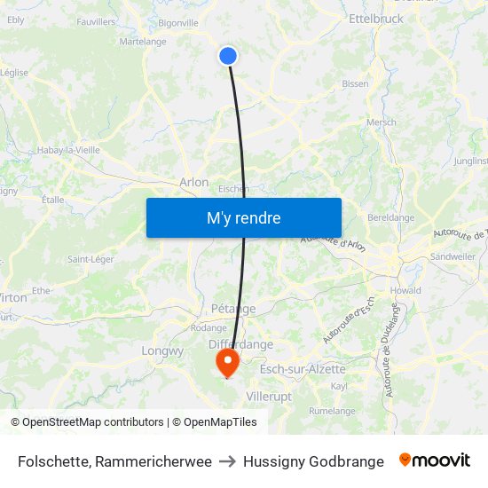 Folschette, Rammericherwee to Hussigny Godbrange map
