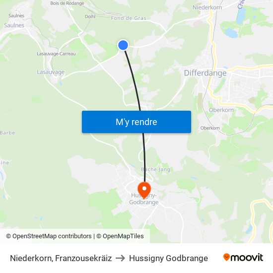 Niederkorn, Franzousekräiz to Hussigny Godbrange map