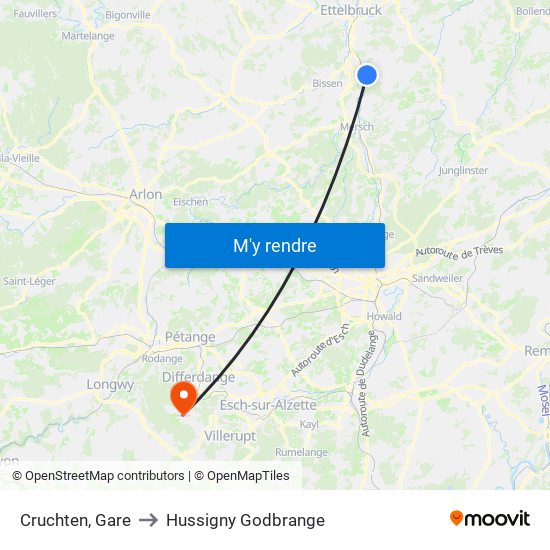 Cruchten, Gare to Hussigny Godbrange map