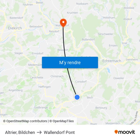 Altrier, Bildchen to Wallendorf Pont map