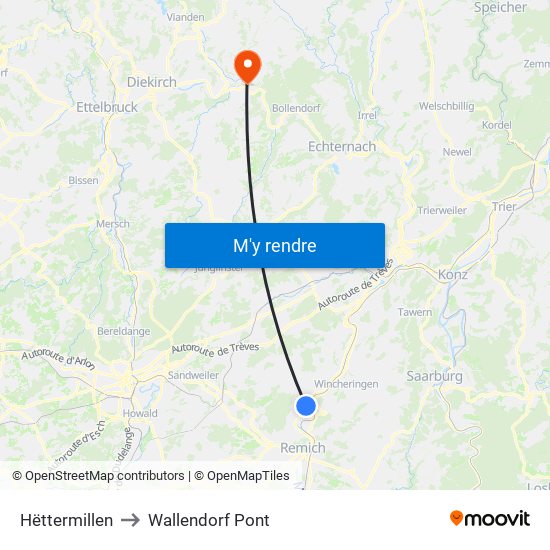 Hëttermillen to Wallendorf Pont map