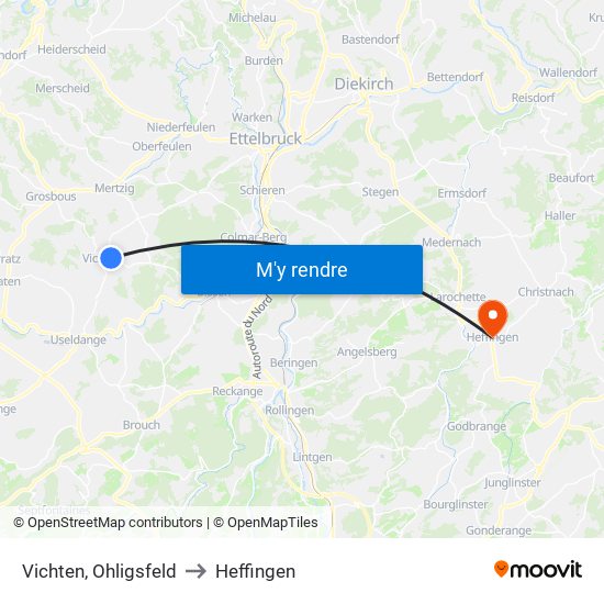 Vichten, Ohligsfeld to Heffingen map