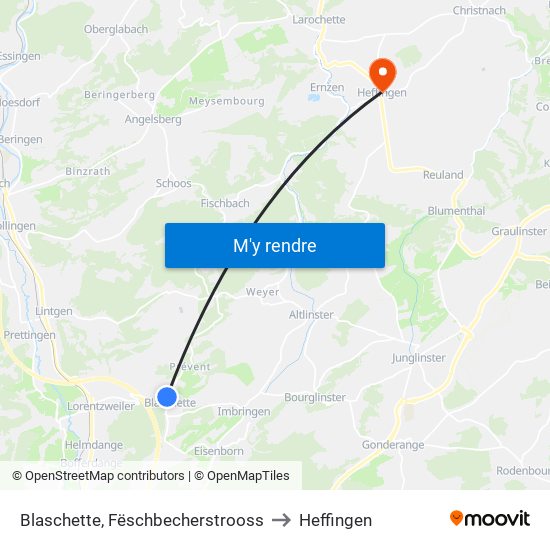 Blaschette, Fëschbecherstrooss to Heffingen map