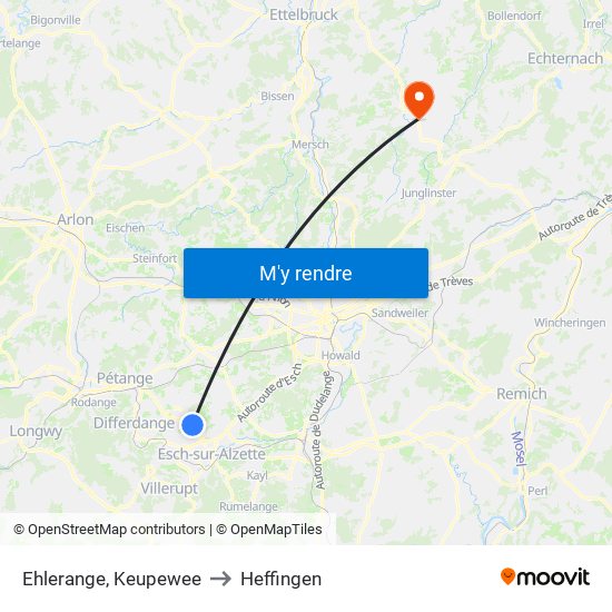 Ehlerange, Keupewee to Heffingen map