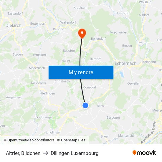 Altrier, Bildchen to Dillingen Luxembourg map